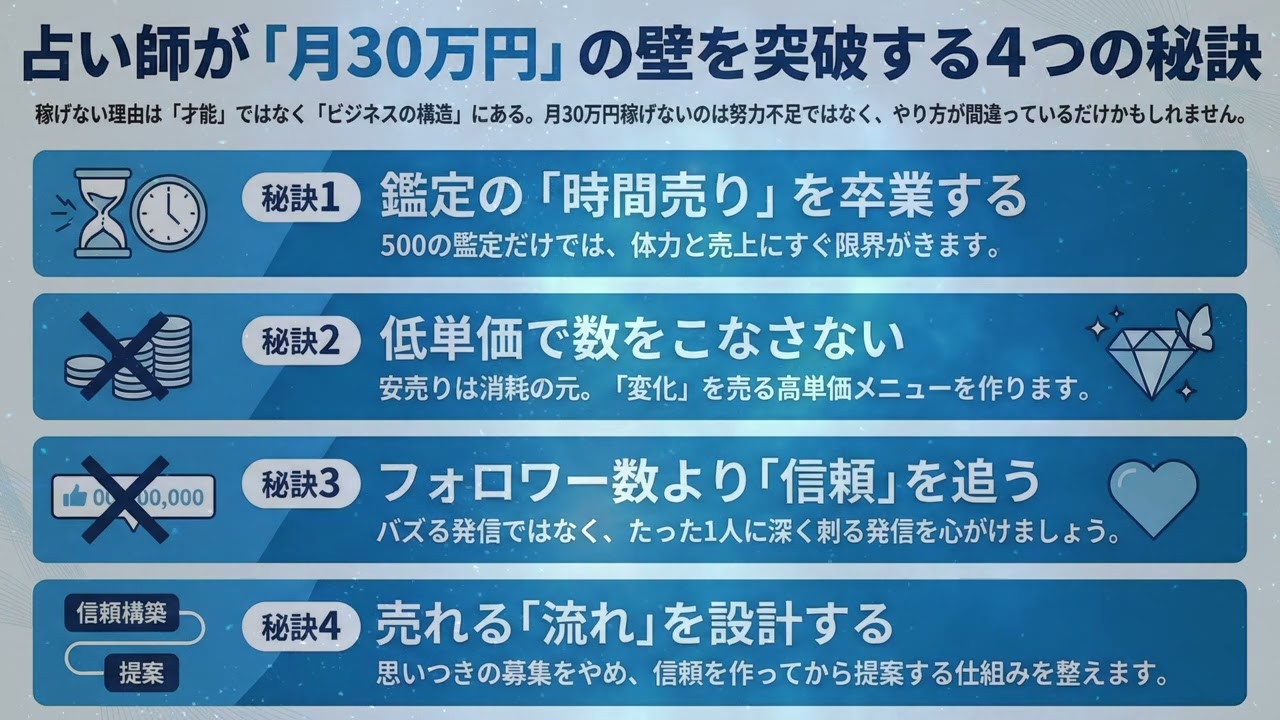 鑑定の切り売りでは月30万を超えられない【占いスピリチュアル起業ラジオ】