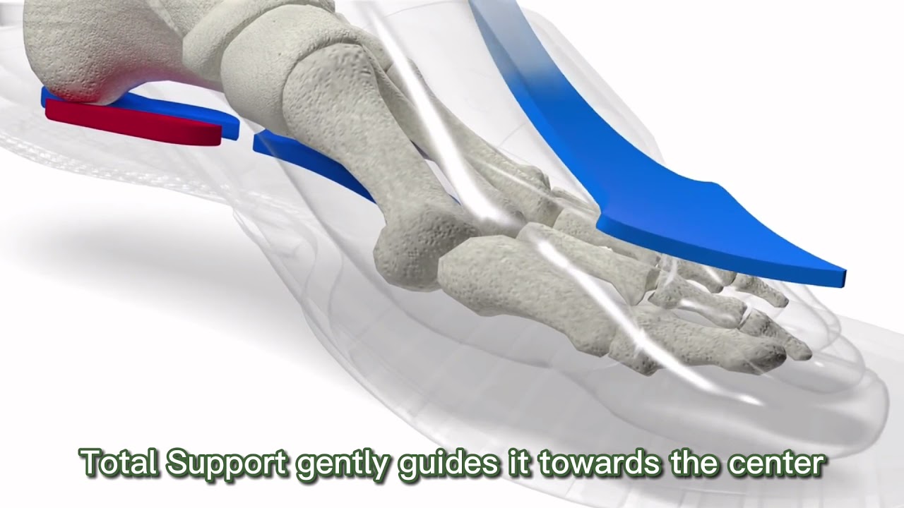 Total Support Video for Footwear Short