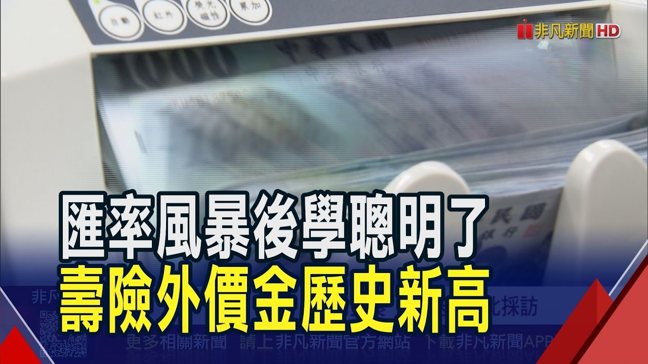 台幣強升也不怕 6壽險外價金衝破5千億創高  外價金水位攀升 壽險雙雄破千億 新壽排第3｜非凡財經新聞｜20260224