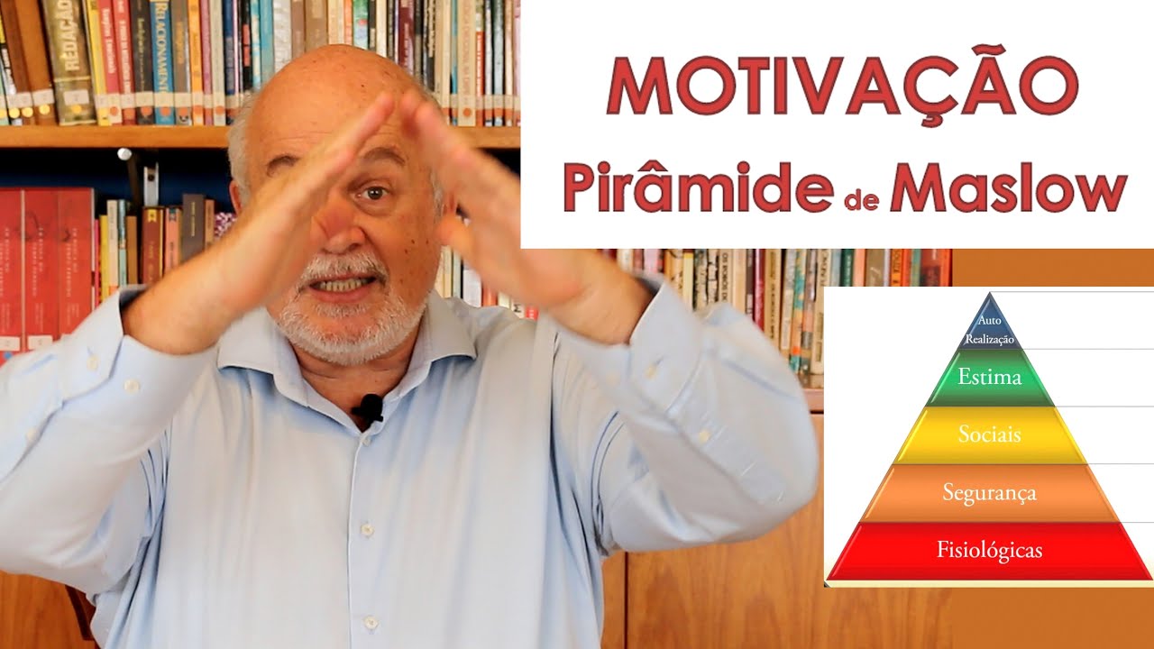 Motivação - Teoria de Maslow