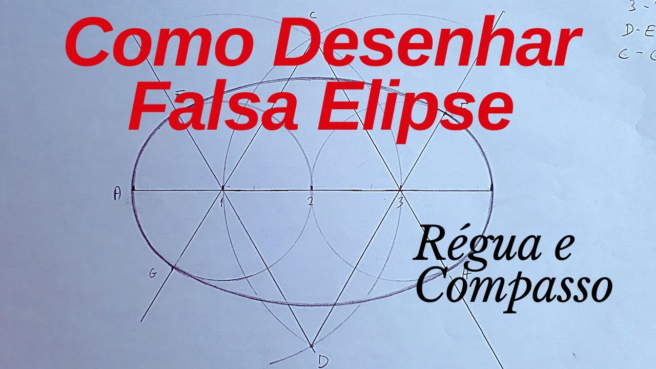Construção da Elipse Pelo Método dos 3 Pontos