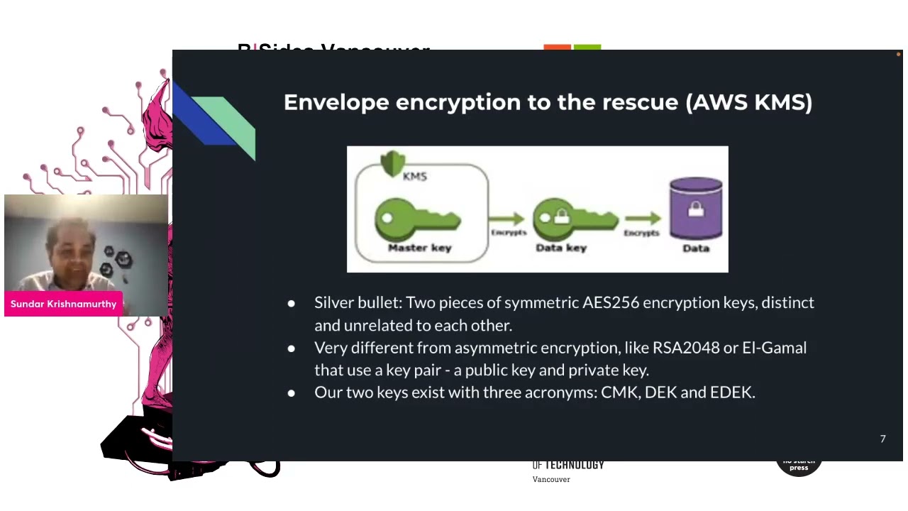 Envelope Encryption, the proverbial silver bullet - Sundar Krishnamurthy