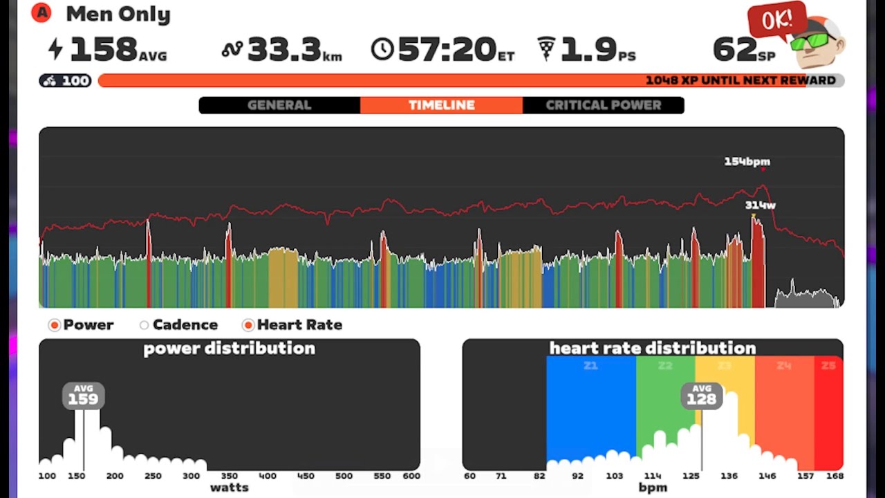 20260105T1300 FRR Tour Watopia - Stage 3 - iTT Watts the Limit