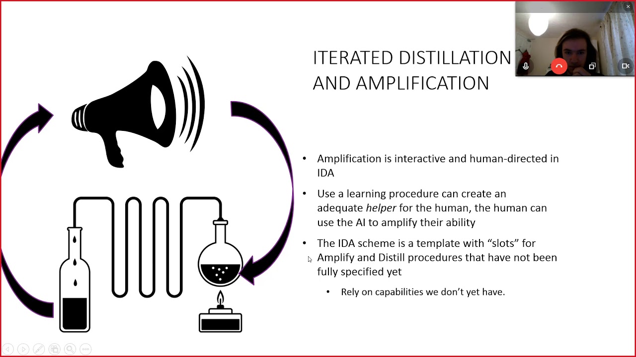 94. Iterated Distillation and Amplification