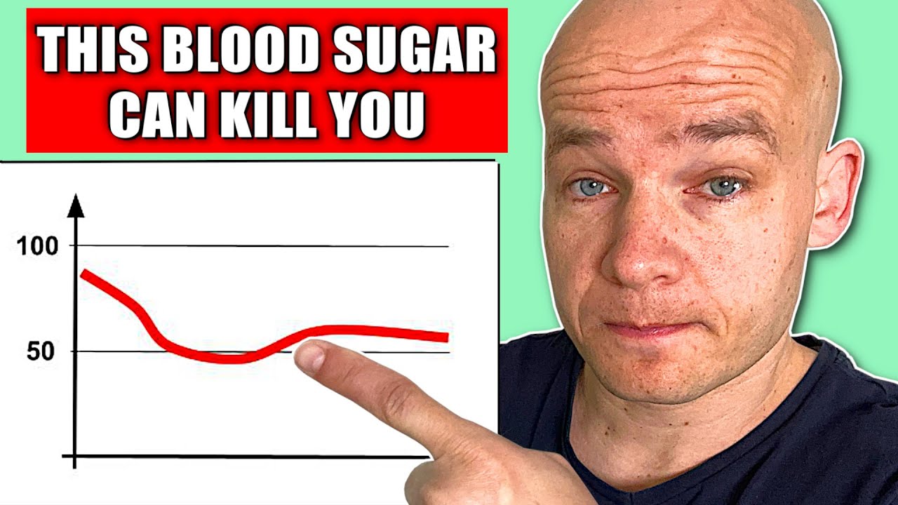 The Hidden Danger of Blood Sugar Drops: Are You at Risk?