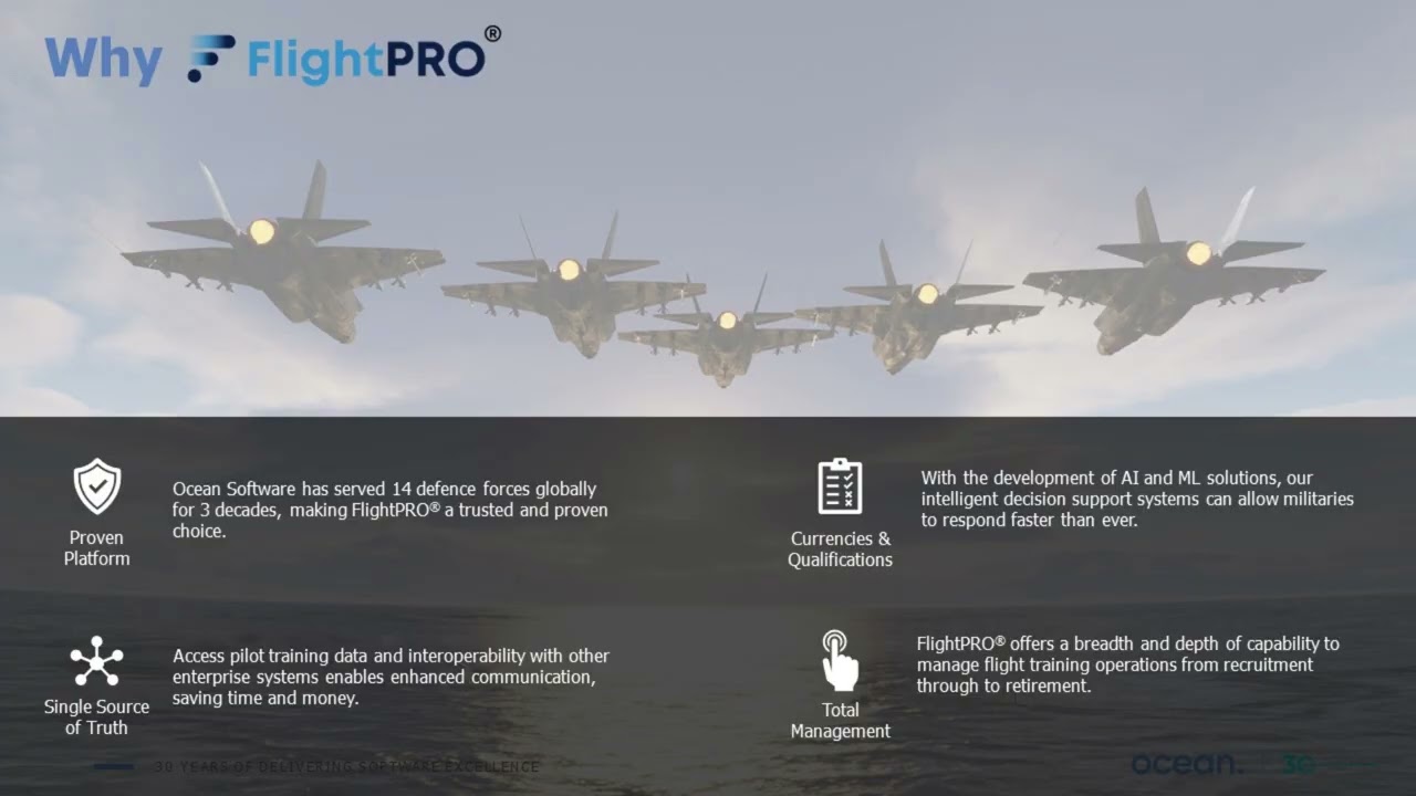 Ocean Software in 90 seconds