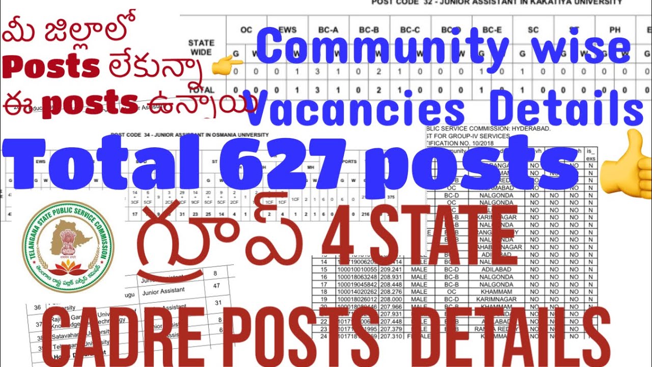 #tspsc #group4 state Cadre posts community wise vacancies details #group4 state merit list cut offs