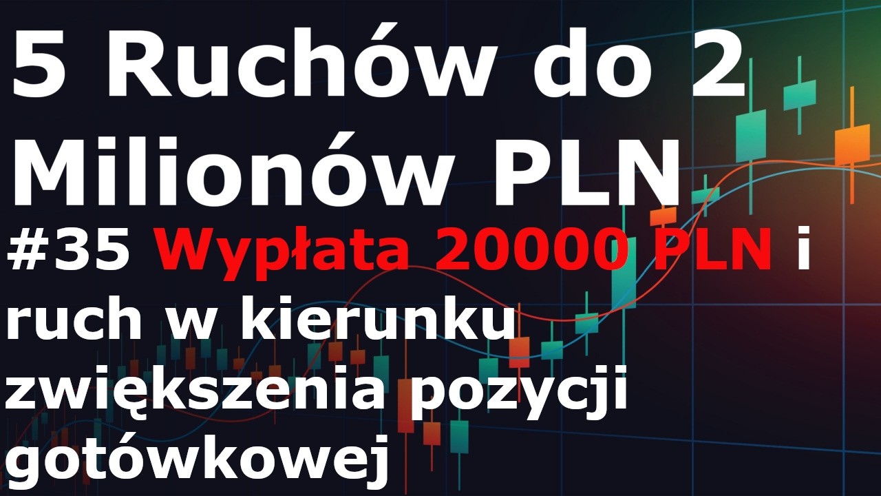 5 Ruch&oacute;w do 2 Milionow PLN #35 Wypłata 20000 PLN i zwiększenie pozycji got&oacute;wkowej