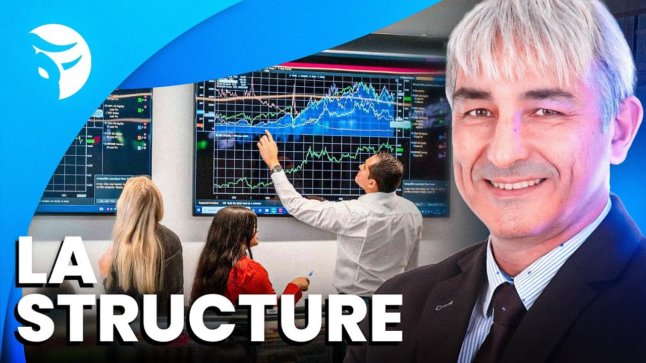 Stratégies options avec Philippe Lhermie