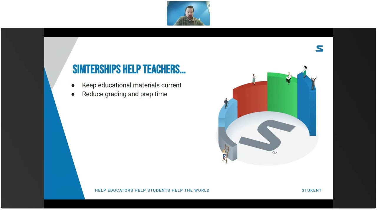 Teaching Agriculture With Simulations: Engaging Students With Career Experiences