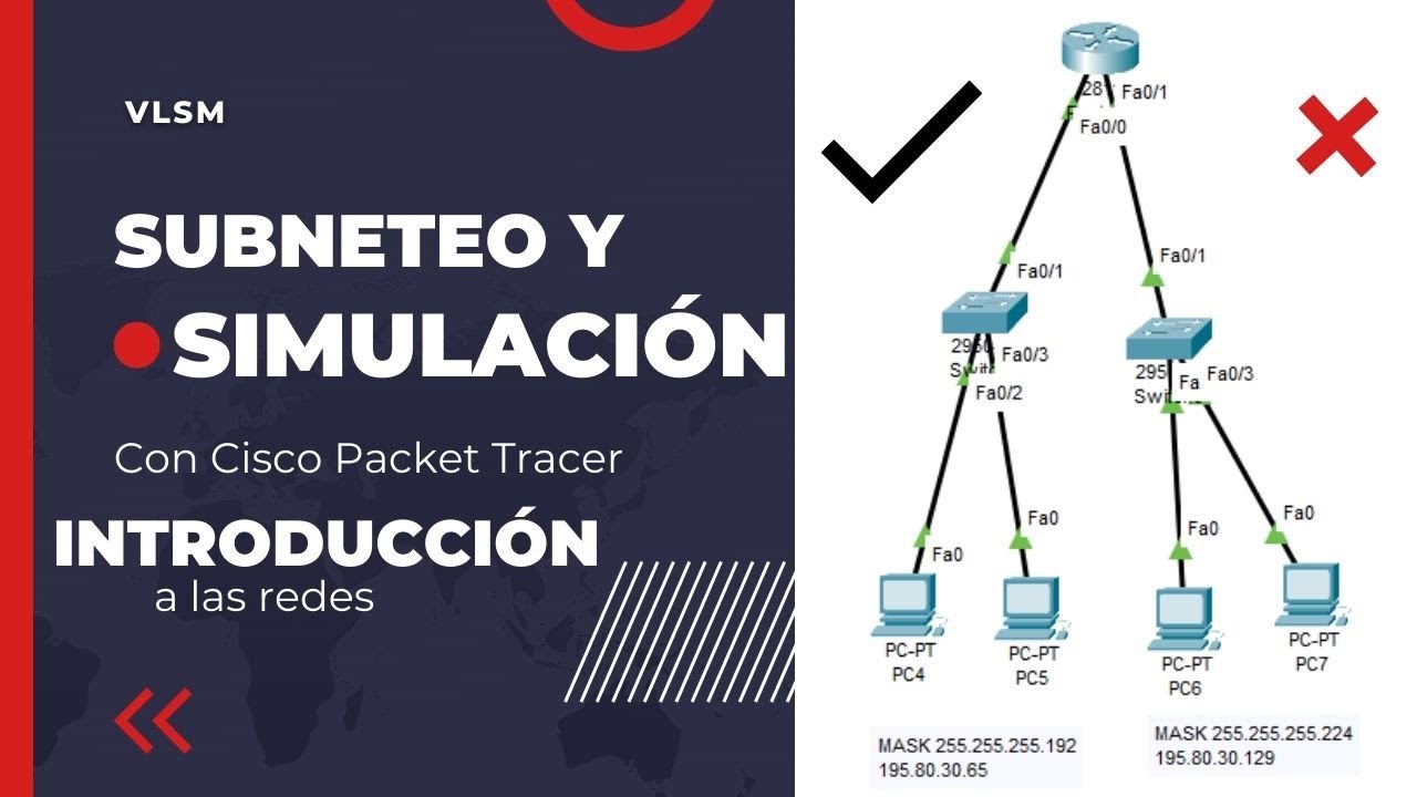 ✅ Subneteo VLSM y simulación en CiscoPacketTracer #1 📹 | Muy Facil | 👍