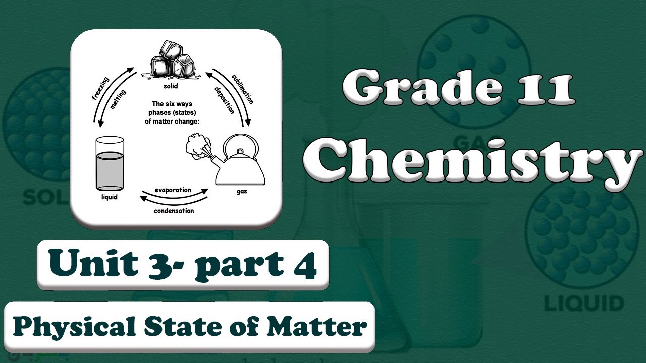 Grade 11 chemistry Unit 3 Physical State of Matter part 4