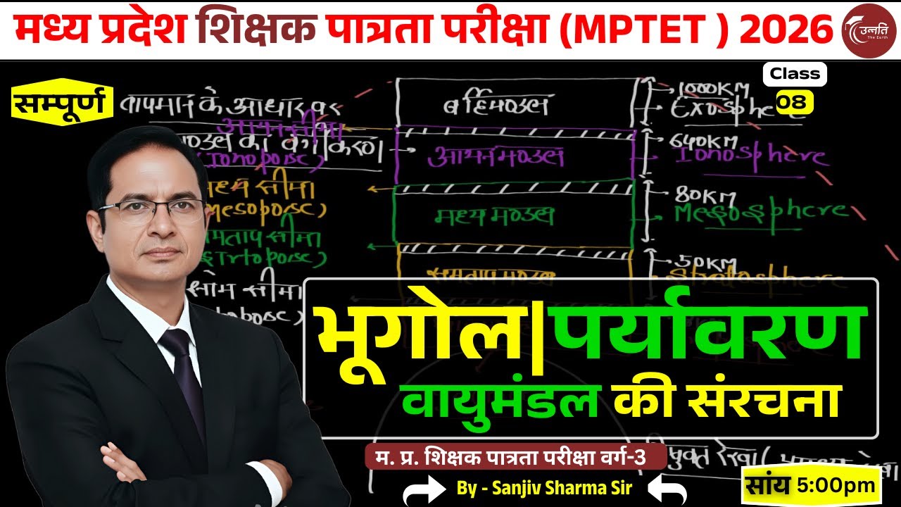 वायुमंडल की संरचना | Atmosphere Structure | Geography + Environment | UPSC GS #upscmains #upsc
