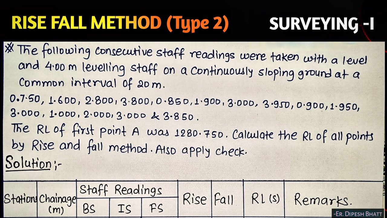 Levelling Numerical (Type 2) -Rise & Fall Method | Surveying-I |Dipesh Bhatt| 