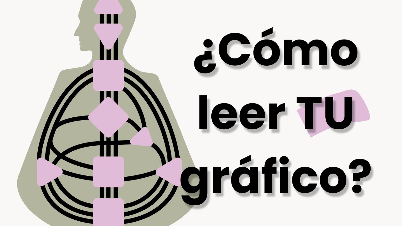 C&oacute;mo Leer un Gr&aacute;fico de Dise&ntilde;o Humano | Las Puertas y Canales | Explicaci&oacute;n B&aacute;sica | Human Design