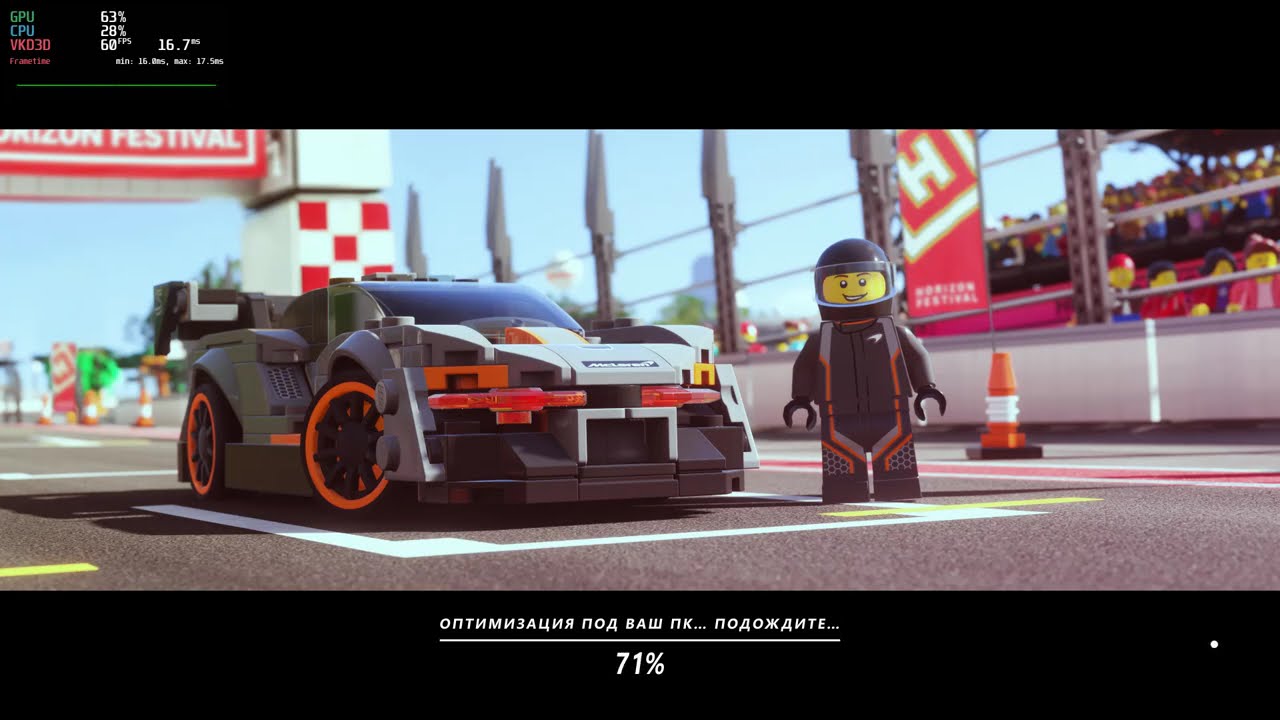 forza horizon 4 amd 6900hx 680m