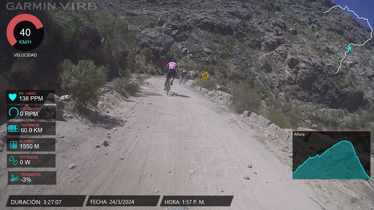 Vuelta Altas Cumbres 2024 Inicio y ultimos 30km Metricas 82km MAster C1