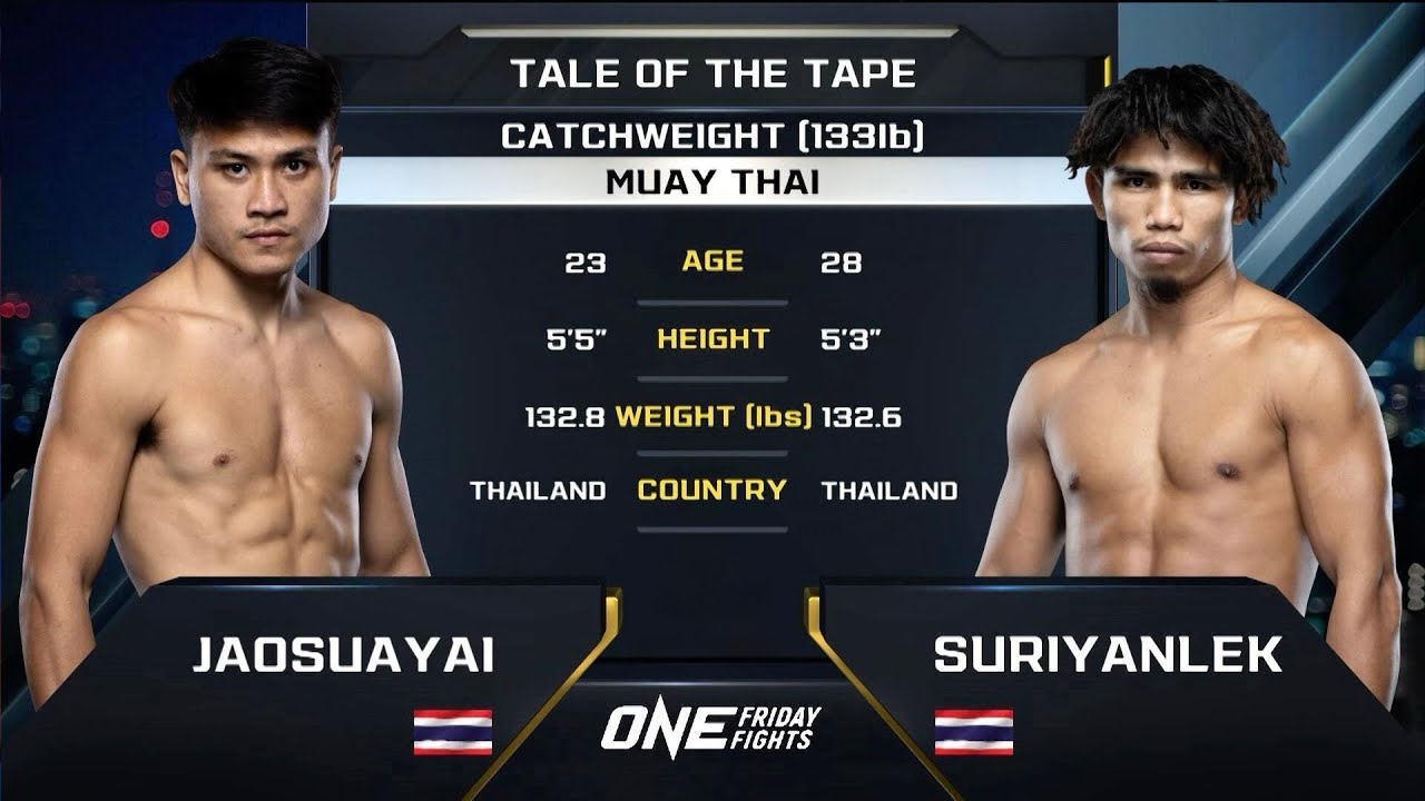 จ้าวเสือใหญ่ ม กรุงเทพธนบุรี VS สุริยันต์เล็ก พ เย็นยิ่ง l #วันลุมพินี81 #teroentertainment