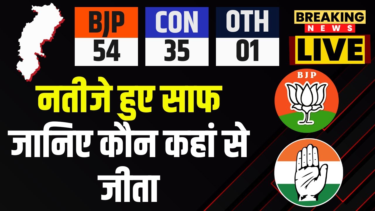🔴 Chhattisgarh Election Result 2023: छ्त्तीसगढ़ के नतीजे साफ। जानिए कौन कहां से जीता..