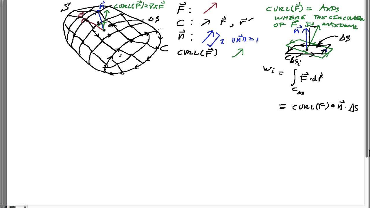 19-Stokes' theorem