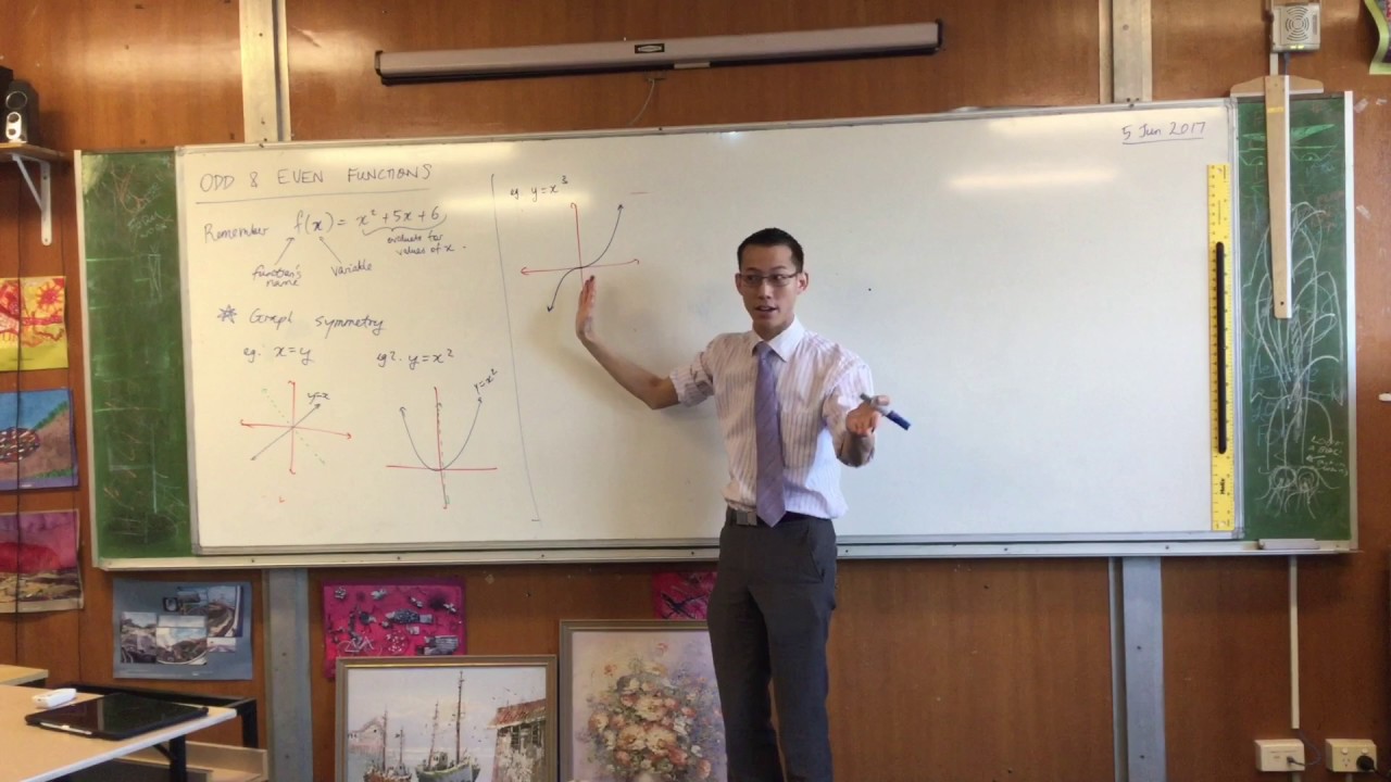 Odd & Even Functions (1 of 2: Understanding initial examples)