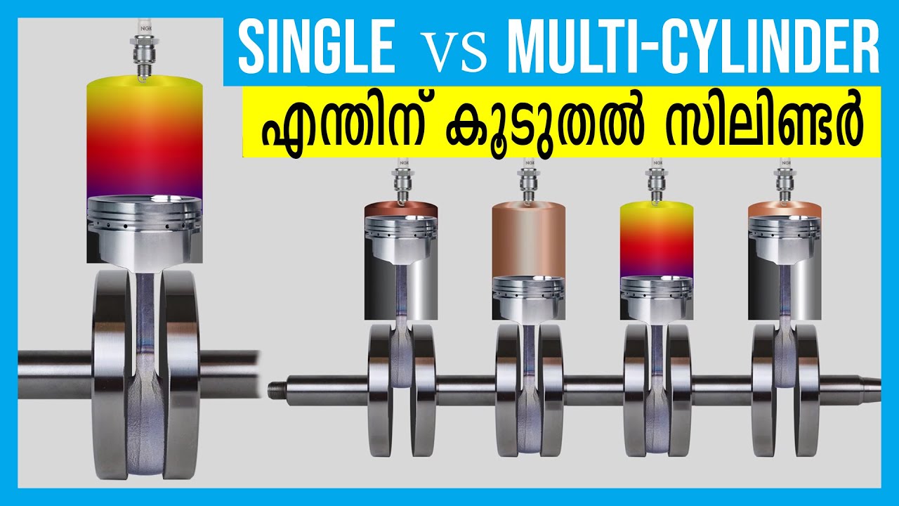 Single vs Multi-Cylinder Motorcycles | 4 Benefits of Multi-Cylinder & 4 Benefits of Single Cylinder