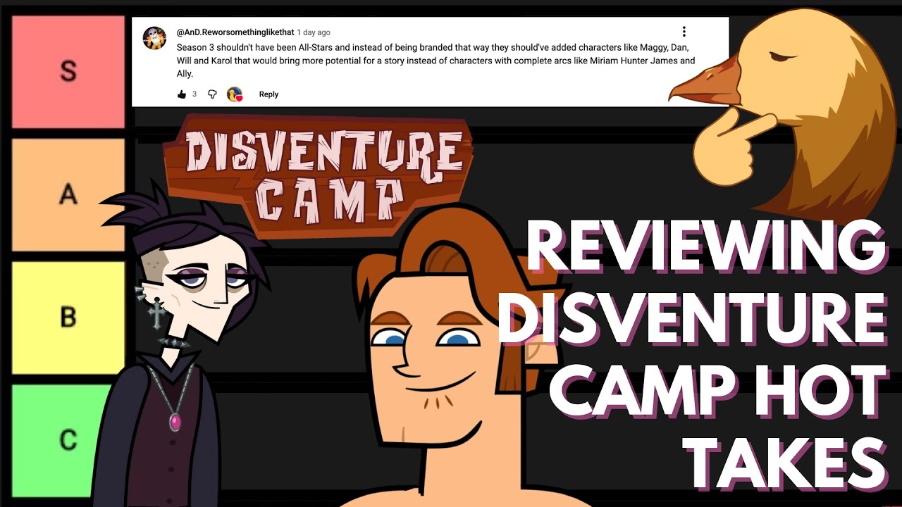 Ranking YOUR Disventure Camp Hot Takes