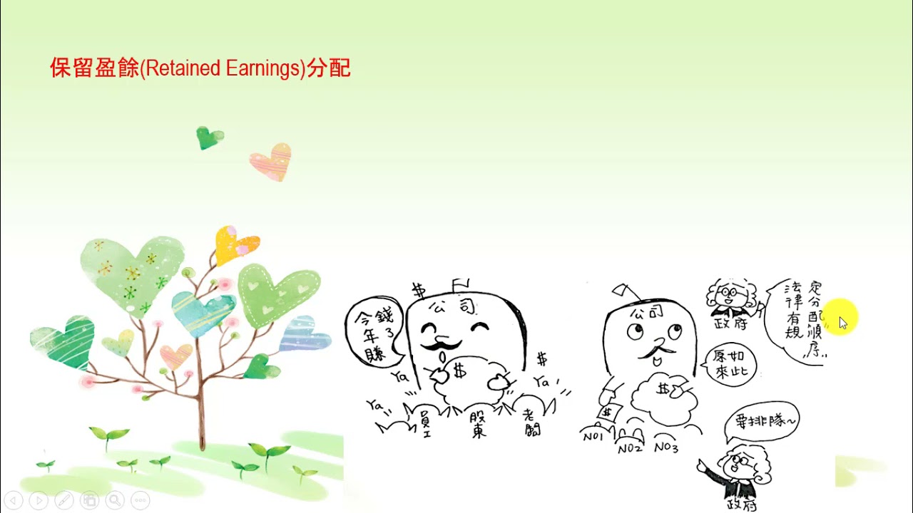 保留盈餘及分配表(Retained Earnings and disposition of net incomes)