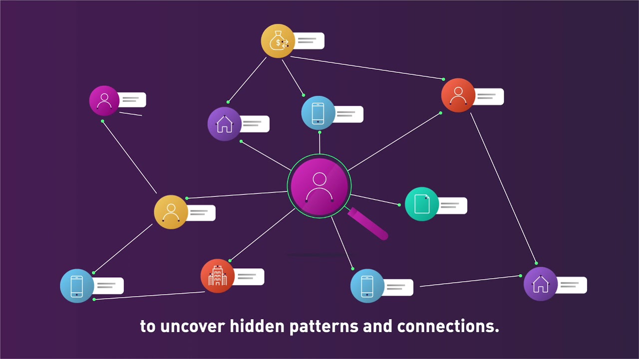 Quantexa Syneo for Insurance Fraud Detection