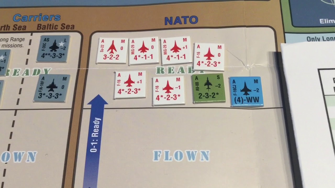 Next War Series Rules Explanation: Next War: Poland