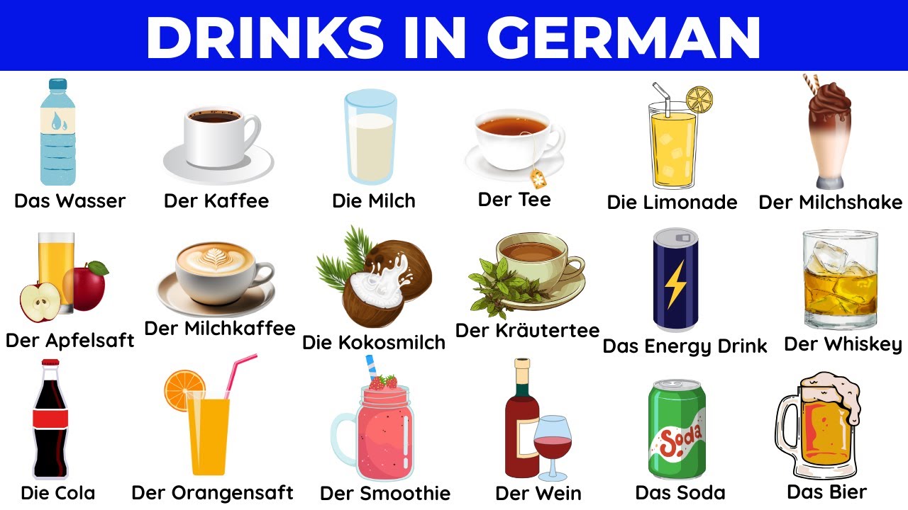 Learn German Drink Names | German Drink Names with Pictures | German Drink Vocabulary