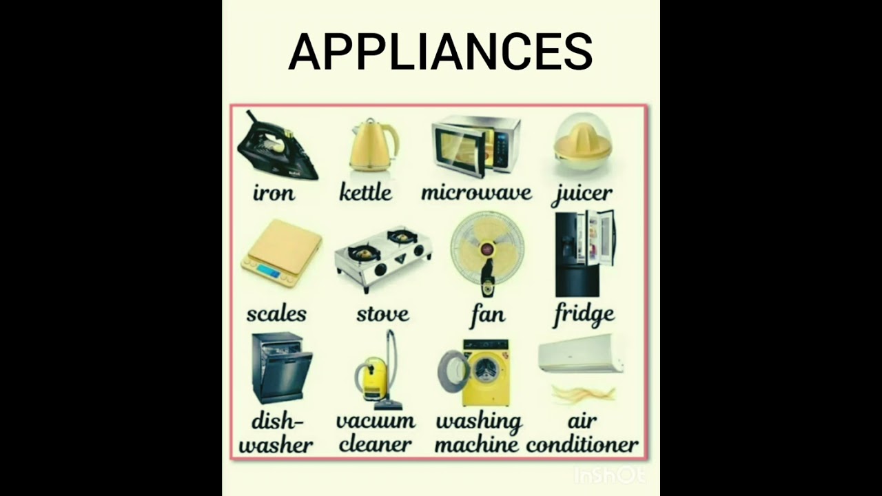 Household Appliances names with Pictures| Household equipment# Shorts#viral shorts#trending shorts.