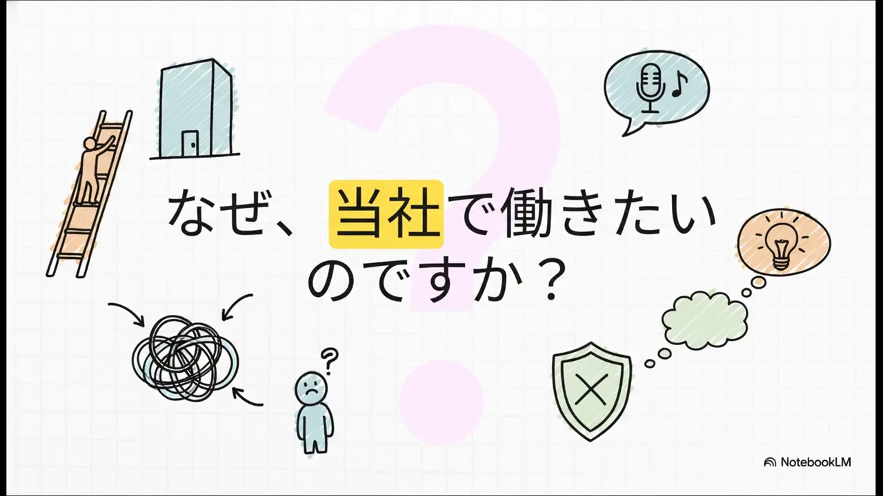 志望動機はこれだけ！転職面接で評価される3ステップ作成術｜採用担当が解説