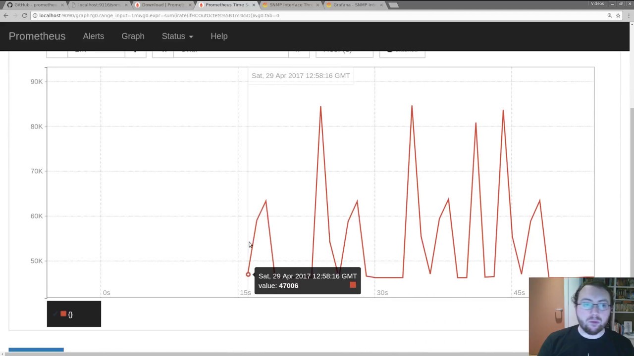 Monitoring Networks with Prometheus and the SNMP exporter: A Brief Introduction