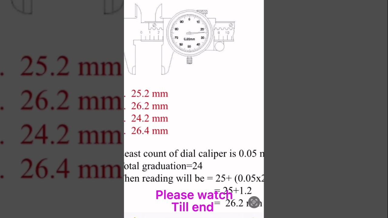 Iti fitter trade question।question for iti fitter trade।#itijobsmadeeasy