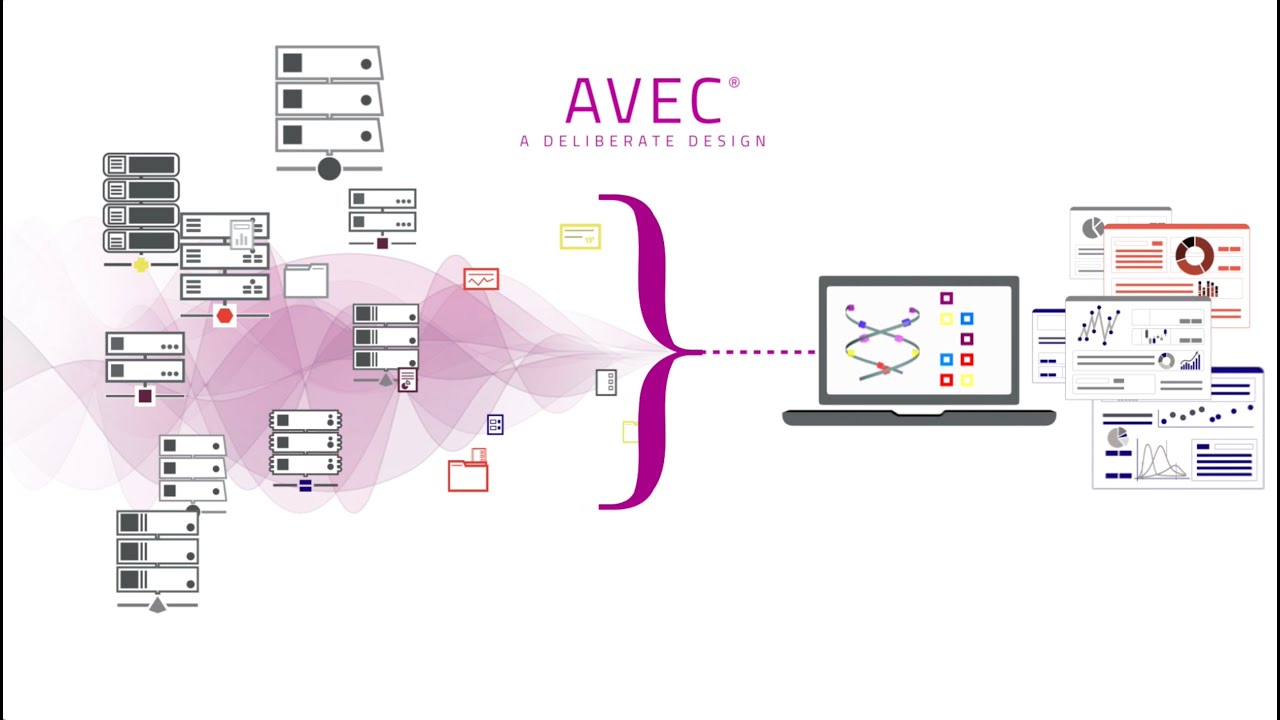 How is Signet Accel's Approach to Interoperability Different?