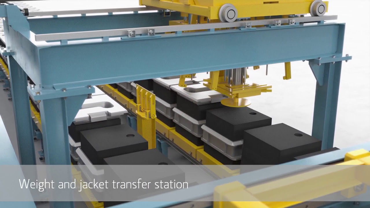 Animation of the DISA MATCH 28/32 process