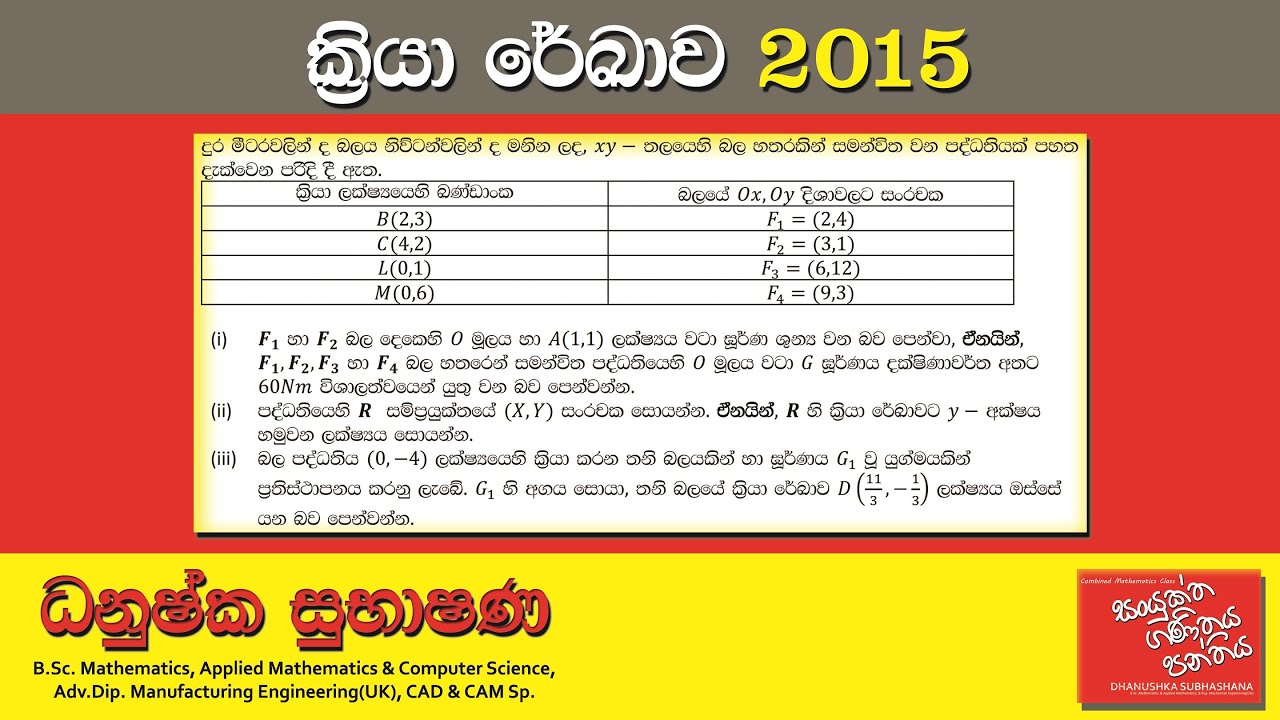 Combined Maths 2015 – CM II - B 14b - ක්‍රියා රේඛාව - සංයුක්ත ගණිතය
