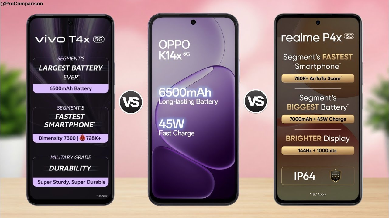 Vivo T4X 5G vs OPPO K14X 5G vs Realme P4X 5G || Full Comparison 