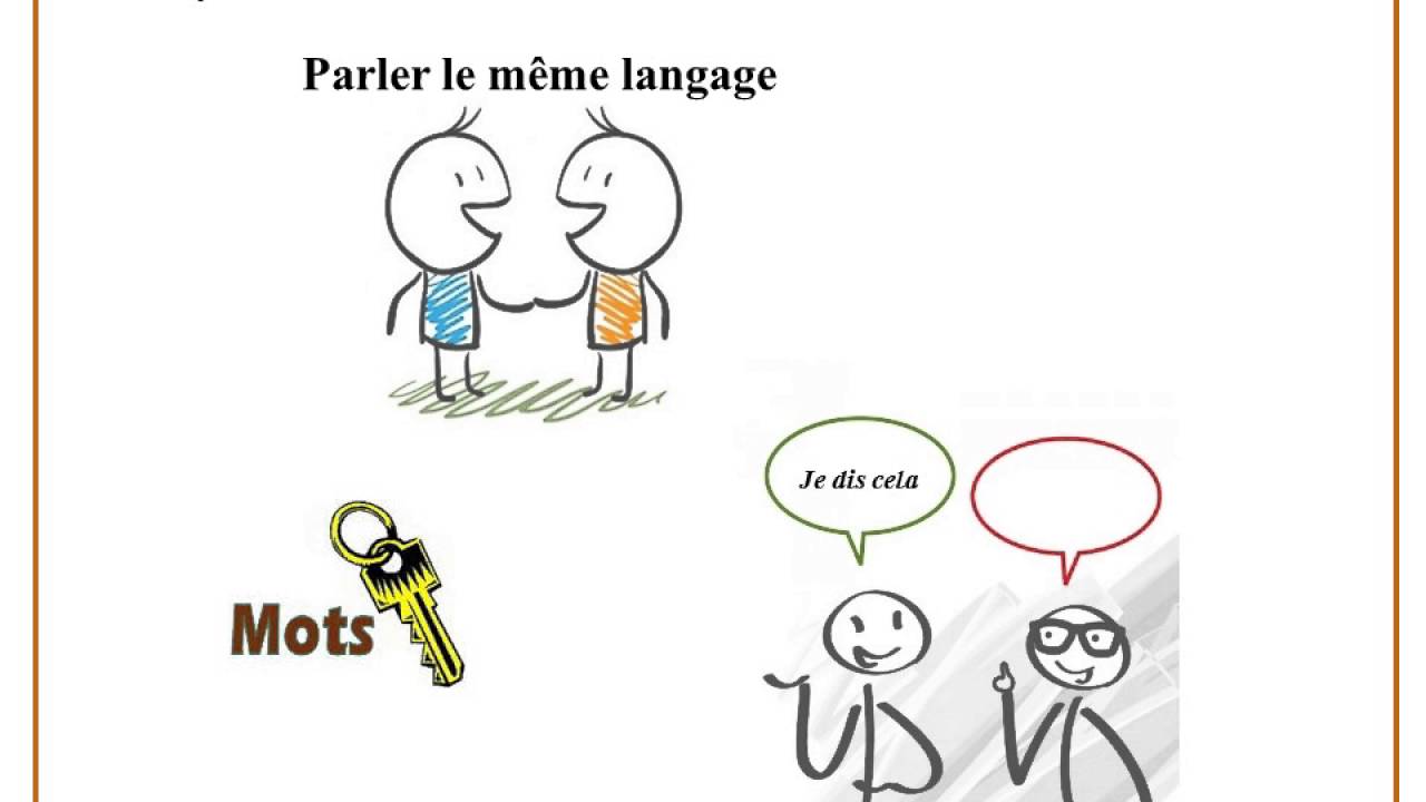 Communiquer efficacement