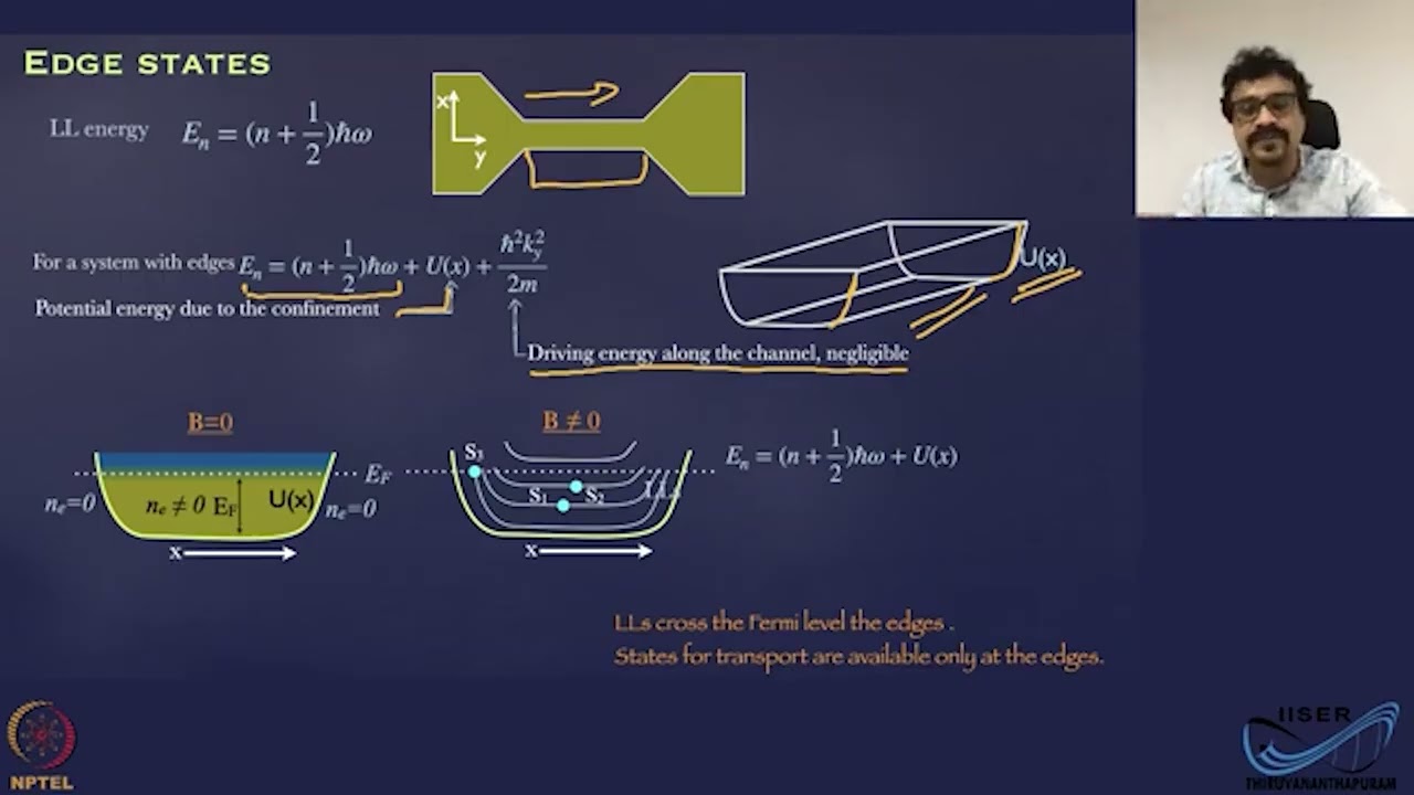Quantum Hall Effect: Edge states & Resistance Quantization 