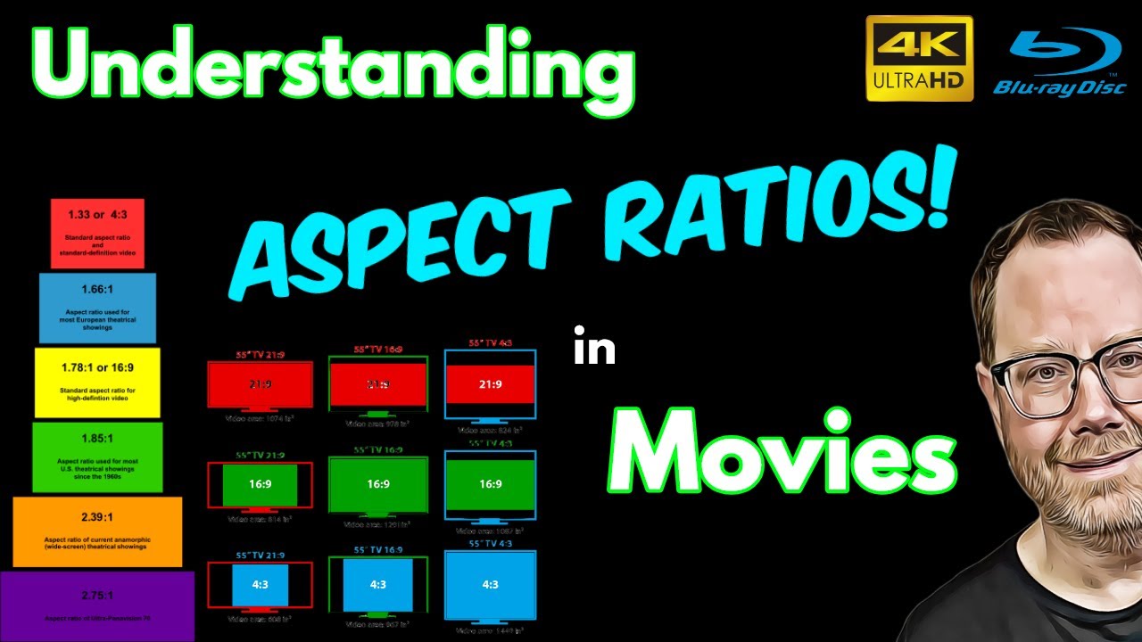 Understanding the 