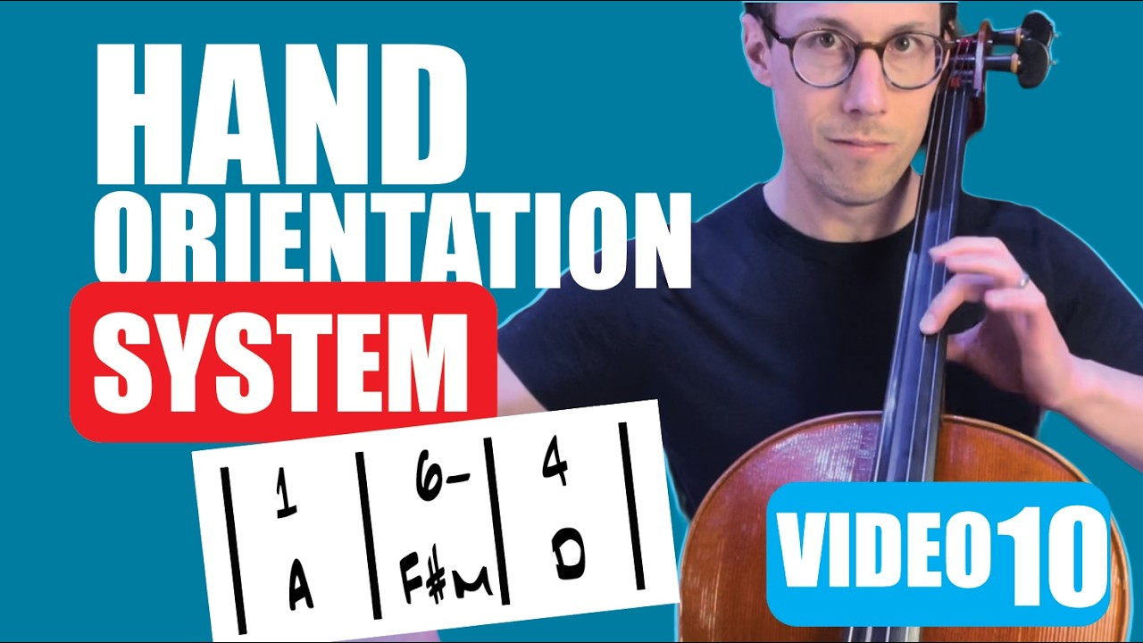 Add Interest with Non-Chord Tones | Hand Orientation System — Part 10/12