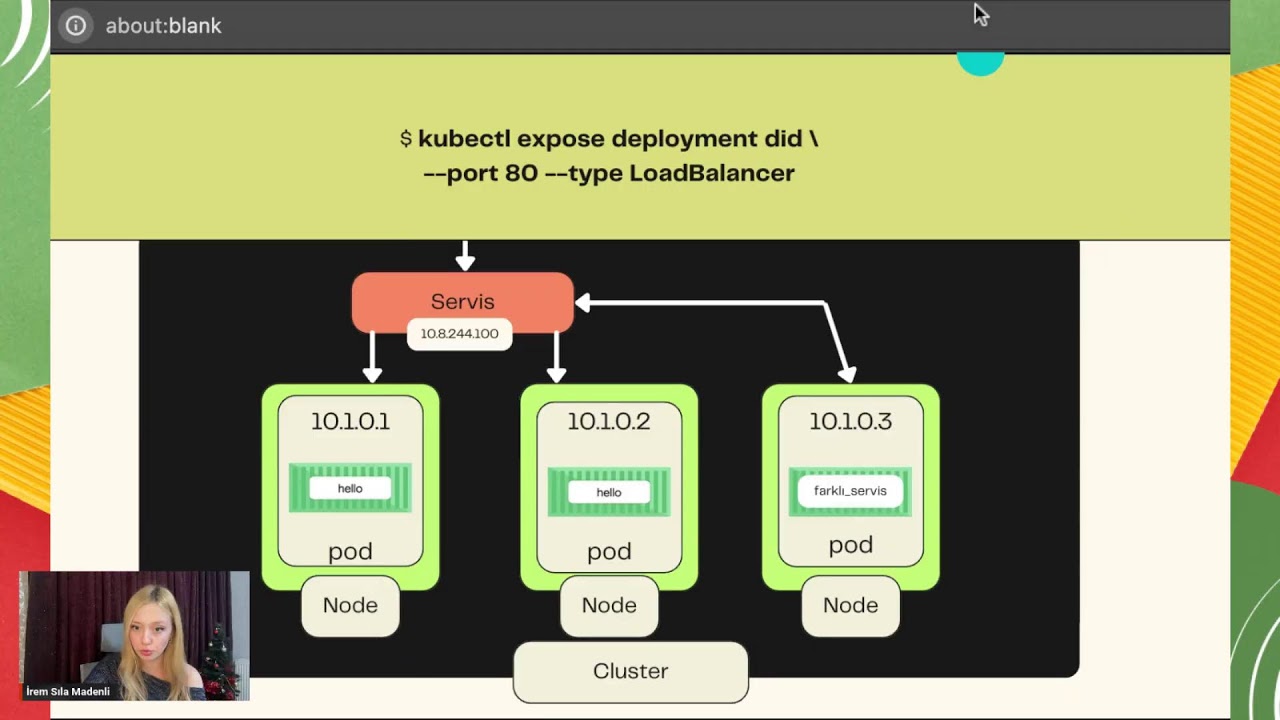 Cloud Dünyasında Kubernetes & Containers