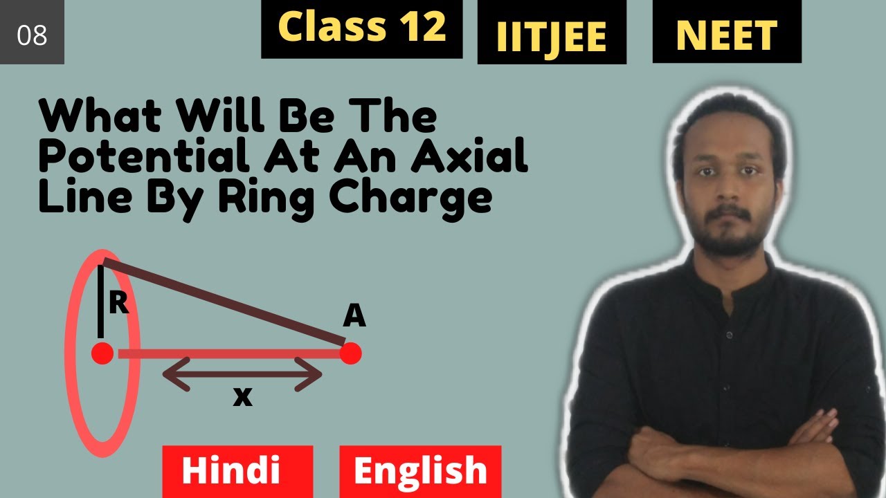 08 - Find The Potential At An Axial Line By Ring Charge | Easy Physics By Satyam | Hindi-Eng