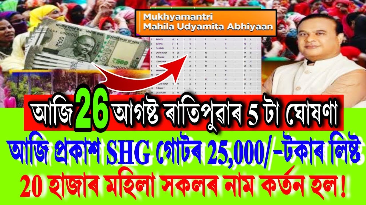 আজি প্ৰকাশ SHG গোটৰ মহিলাৰ ₹-25,000 টকাৰ নতুন লিষ্ট // Orunodoi News // 25 August 2026 // Shopping