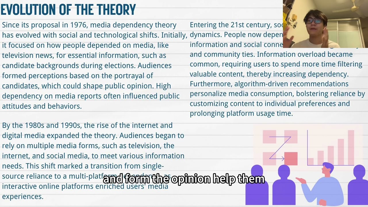 media dependency theory