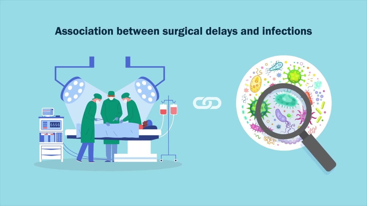 Delayed Surgery Increases the Rate of Infection in Closed Diaphyseal Tibial and Femoral Fractures