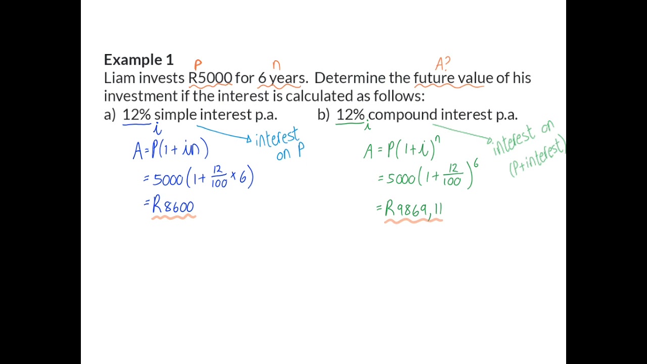 01 Financial math revision Gr 10