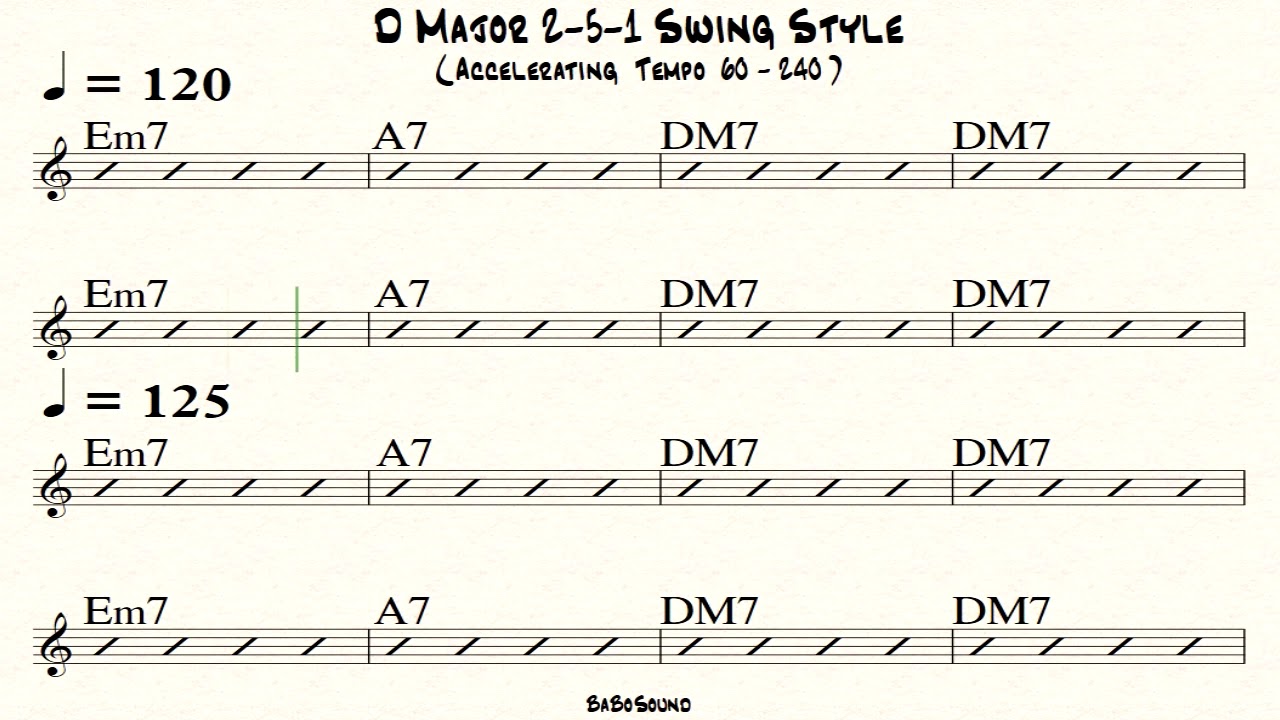 D Major (2-5-1) Backing Track (Accelerating Tempo 60-240) Swing Style